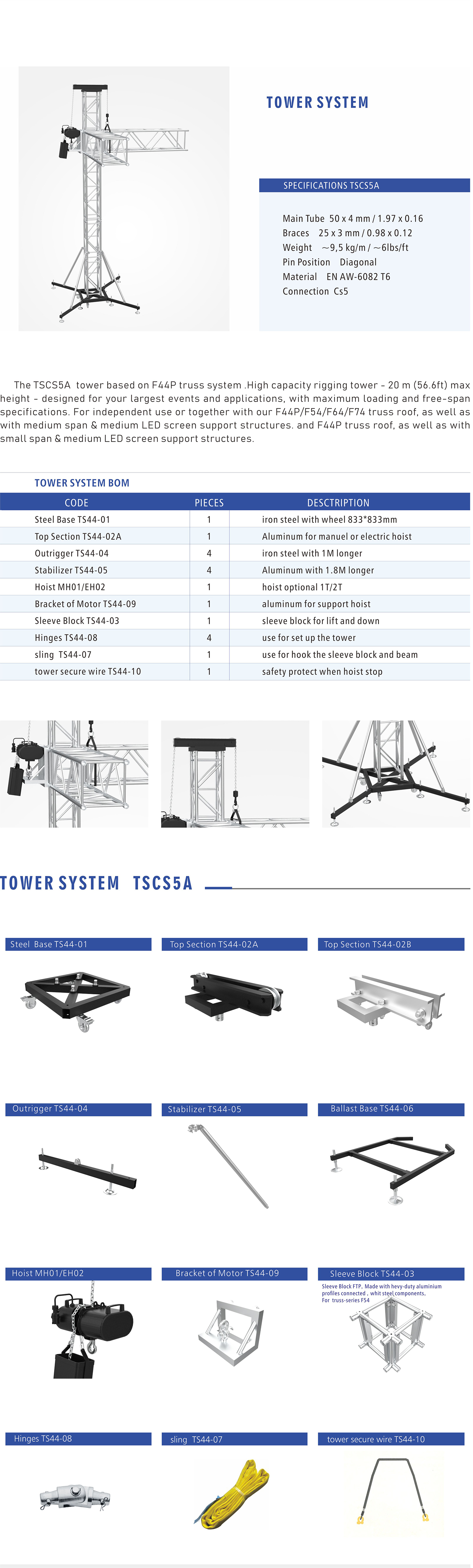 БАШЕННАЯ СИСТЕМА TSCS5A 